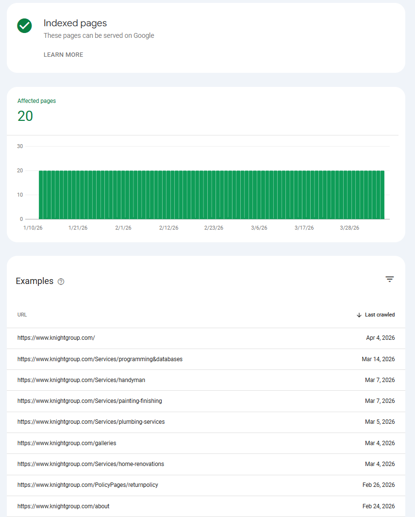 Google Search Console showing KnightGroup.com pages indexed successfully