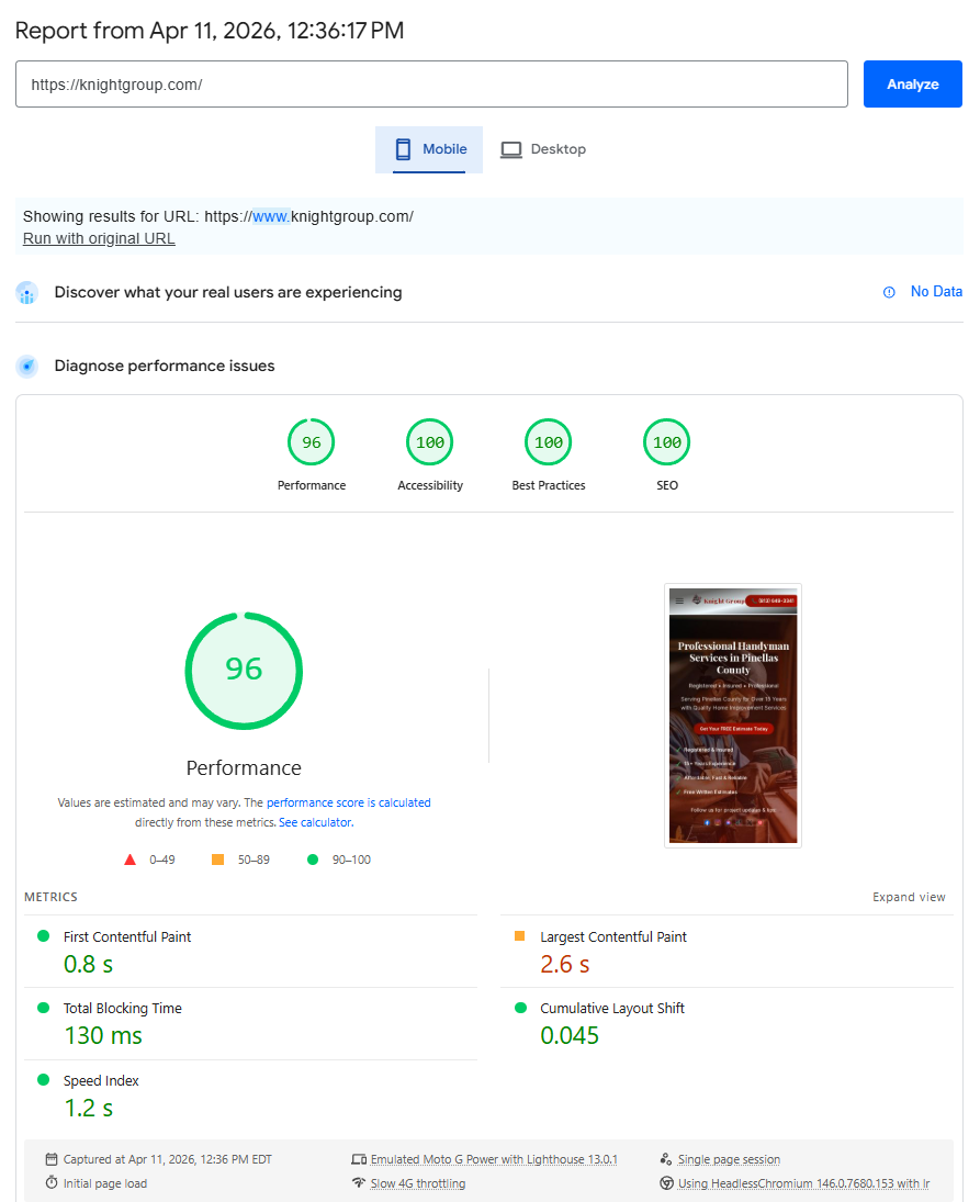 Knight Group PageSpeed Insights Mobile — 96 Performance, 100 Accessibility, 100 Best Practices, 100 SEO