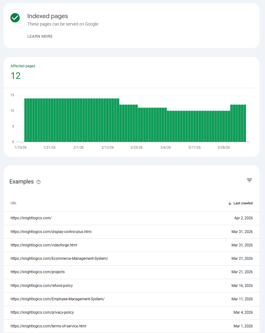 Google Search Console showing KnightLogics.com pages indexed successfully