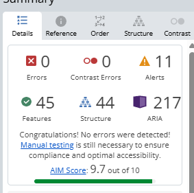 WAVE accessibility summary showing zero errors, zero contrast errors, and an AIM score of 9.7 out of 10