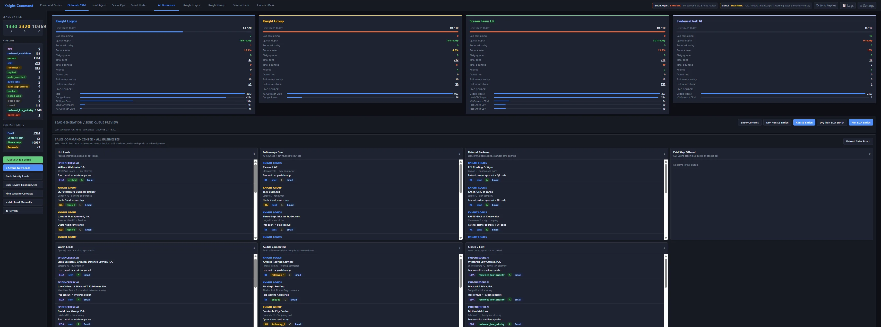 OutreachEngine CRM queue with brand switcher and send caps