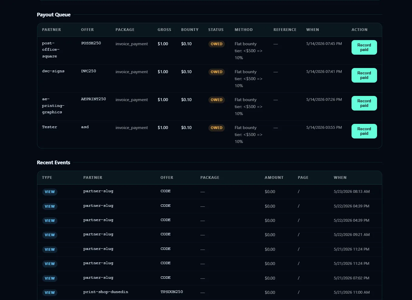 Referral payout tracking dashboard