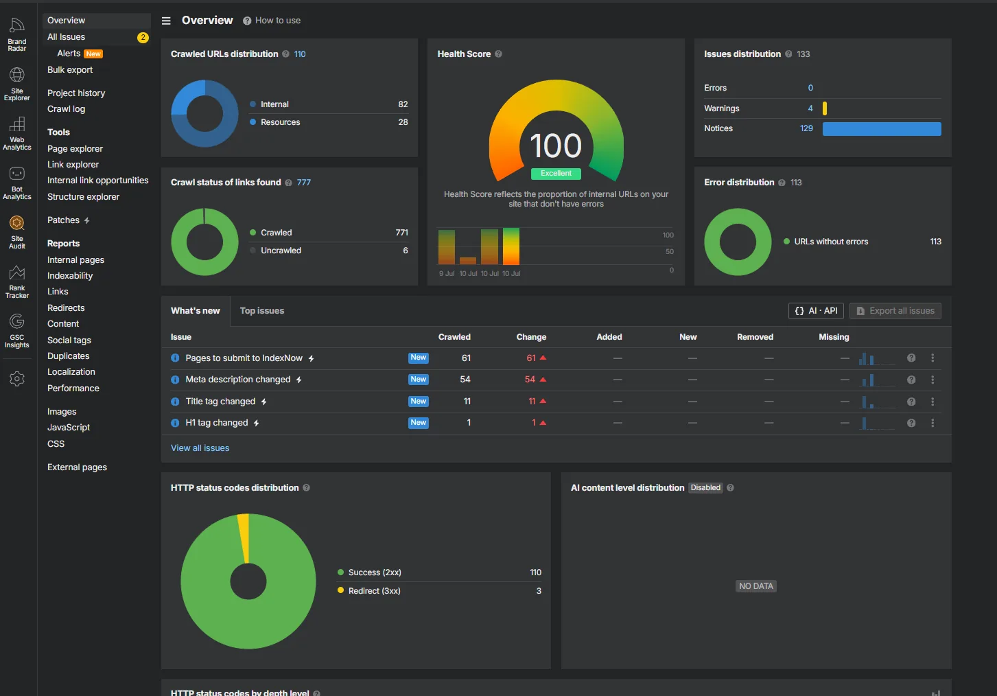 Ahrefs Site Audit showing Excellent health score with zero crawl errors