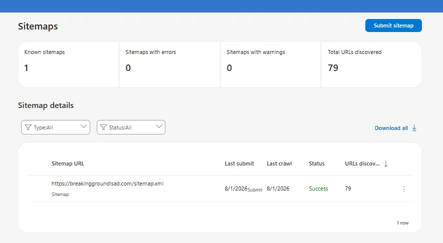 Bing Webmaster Tools sitemaps — 79 URLs discovered for breakinggroundlsad.com