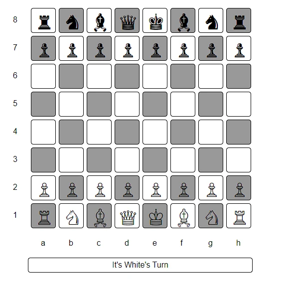Interactive Web Applications
