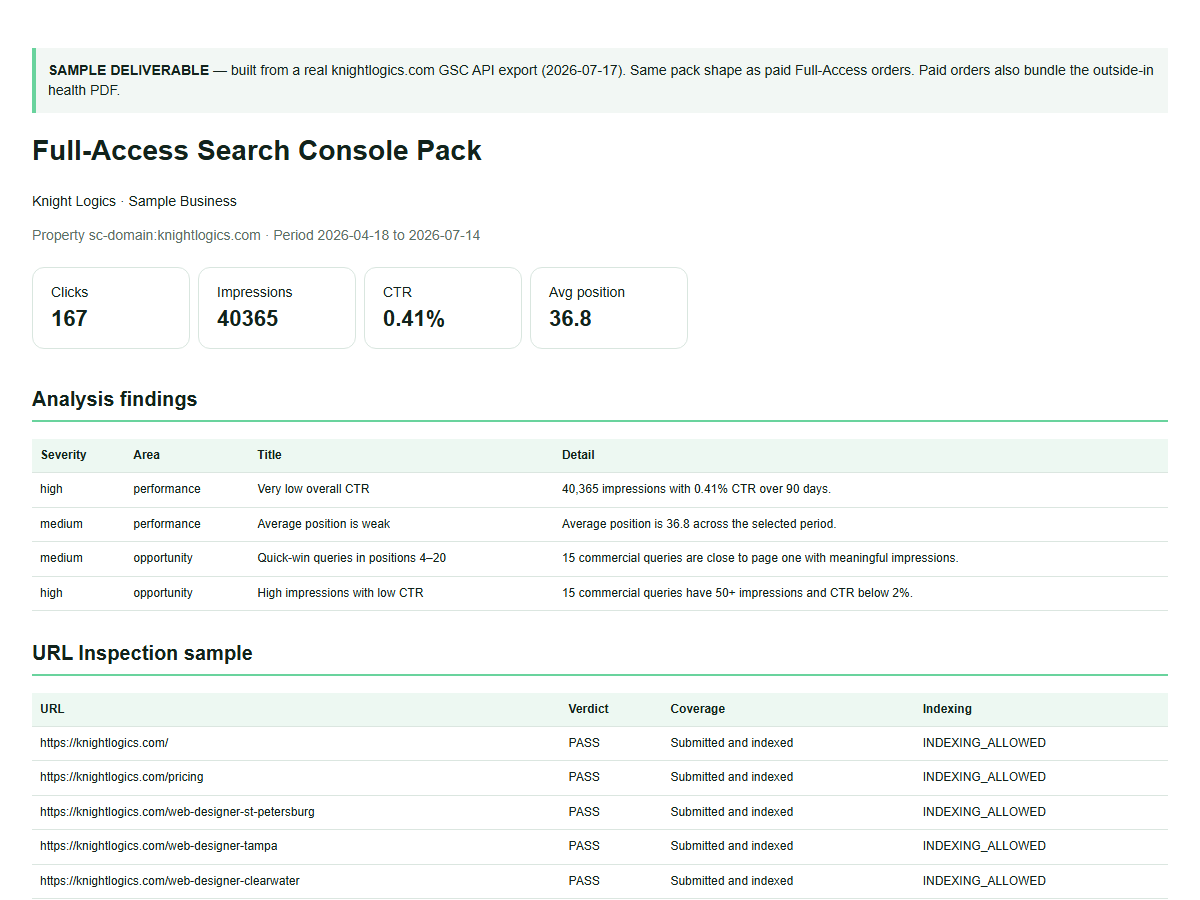 GSC pack cover and totals
