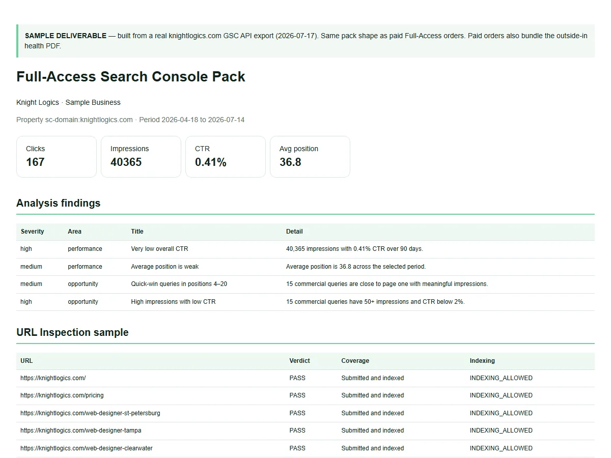 GSC pack totals