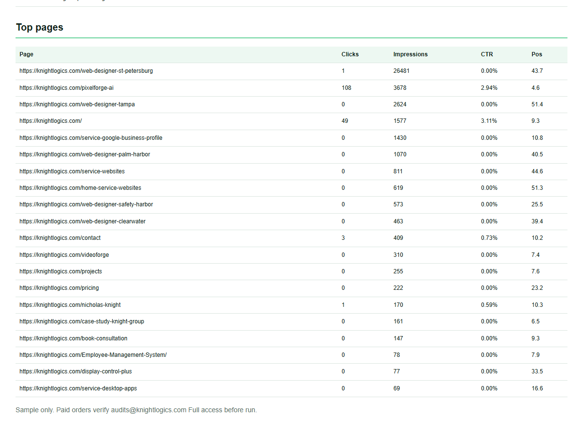 GSC page table