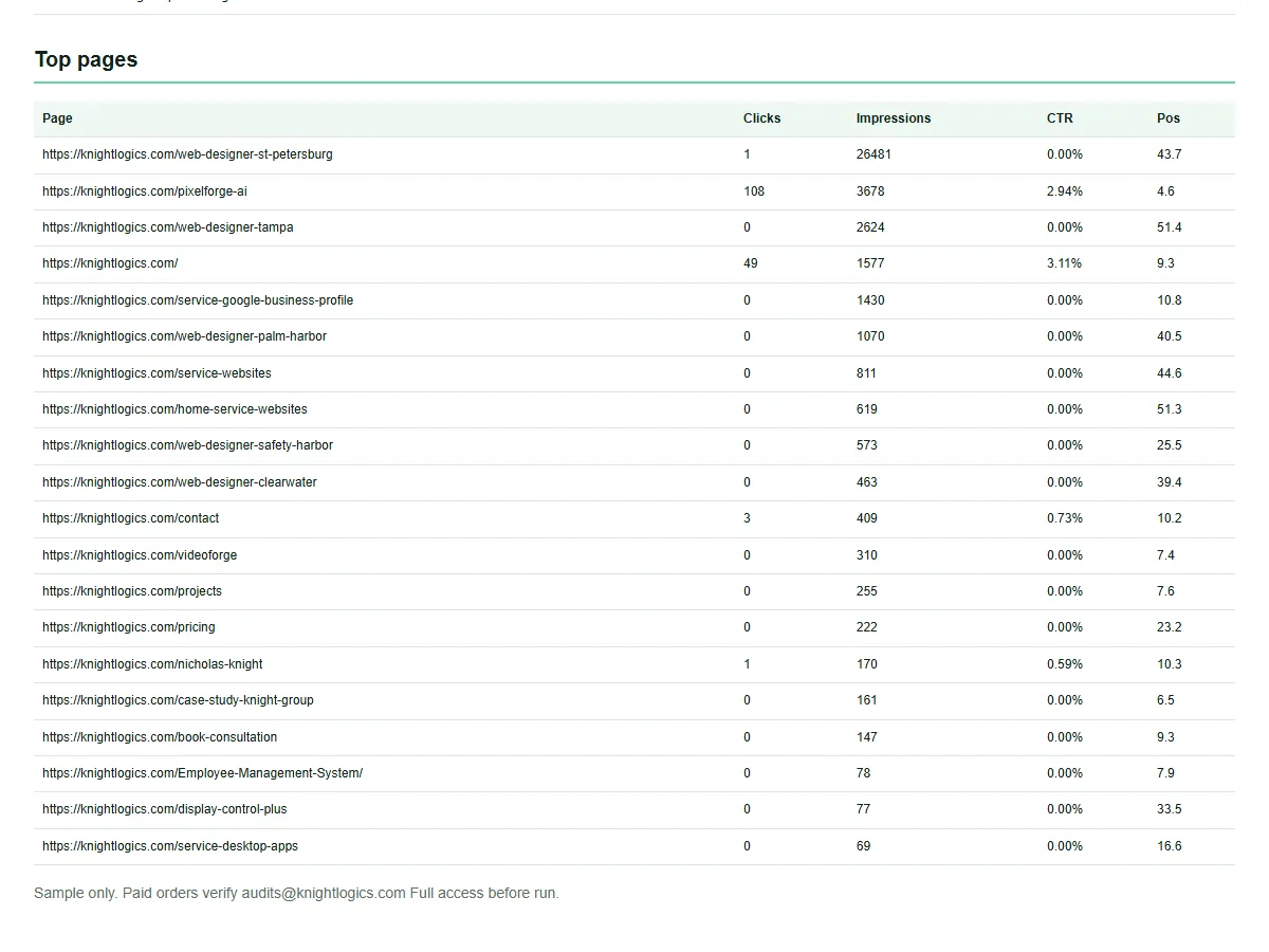Full-Access GSC pack sample — API detail section