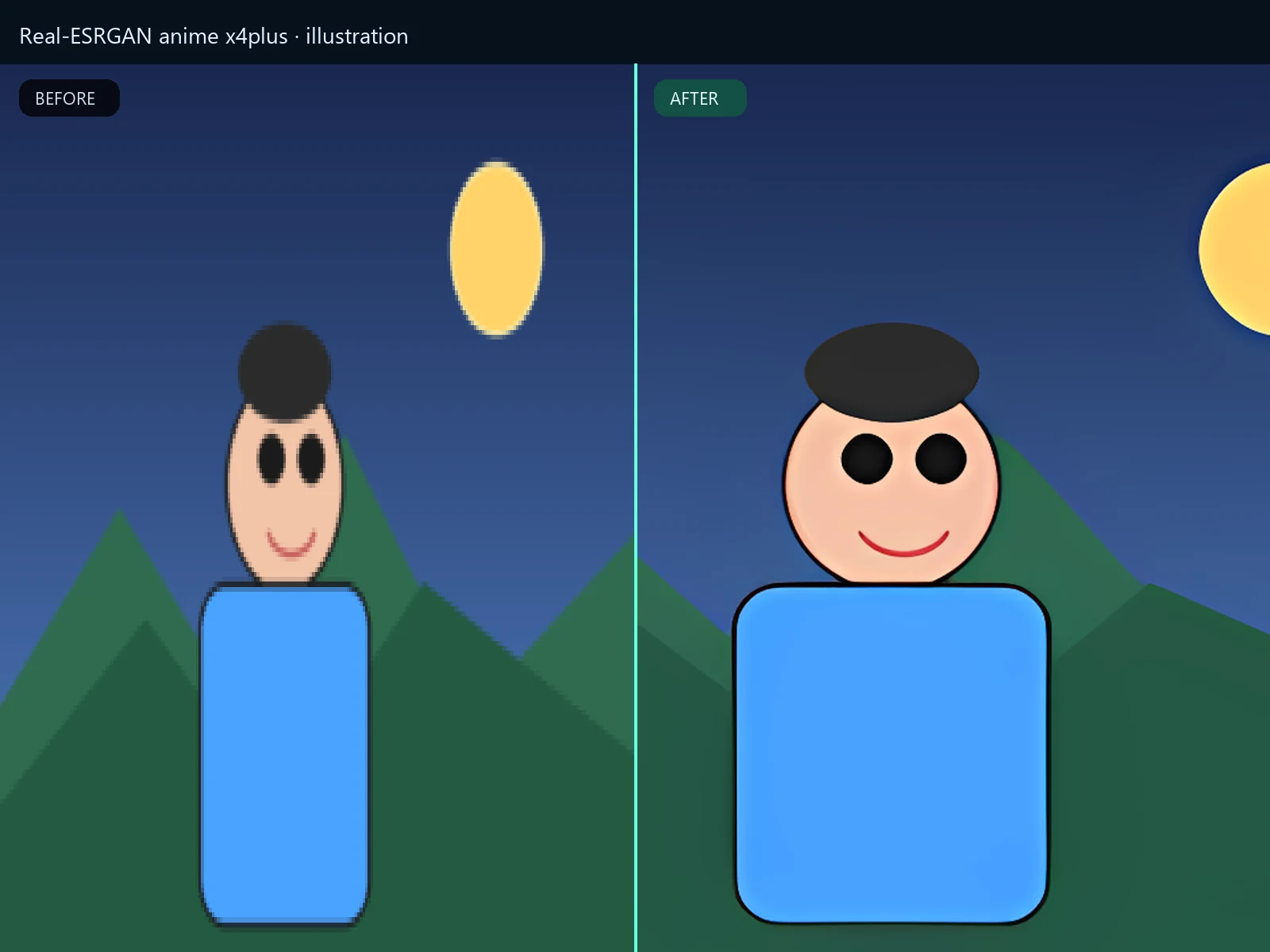Real-ESRGAN anime x4plus before and after illustration still