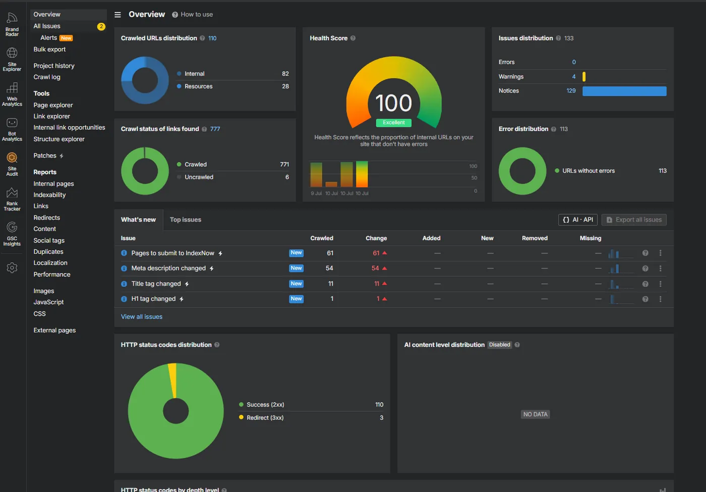 Ahrefs site audit health score 100 for Roof Monsters